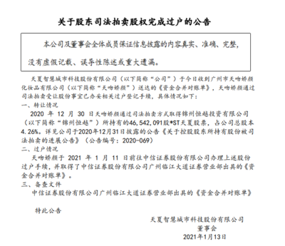1元退市首例警示錄 四萬股東深陷退市泥潭，日用化學(xué)行業(yè)警鐘長鳴